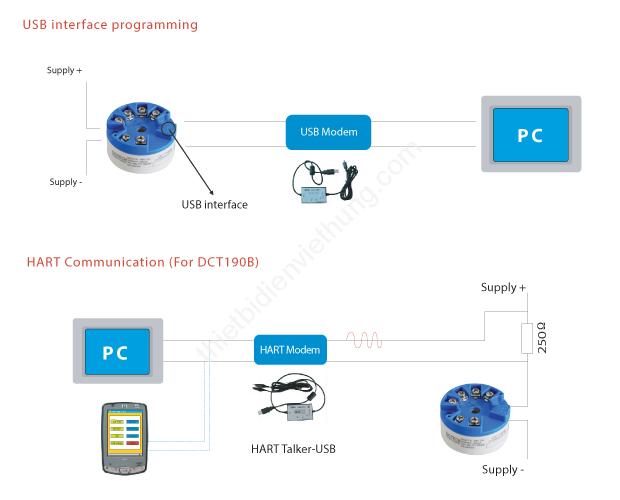 dct190b_con01