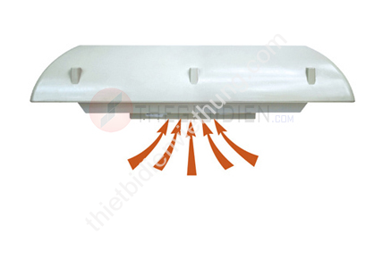 F2E220-230-DSP-Quạt hút gắn mái tủ điện, KT khối 400x350x103